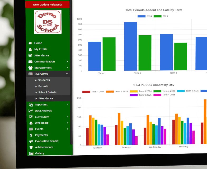 Features of a Modern School Management System