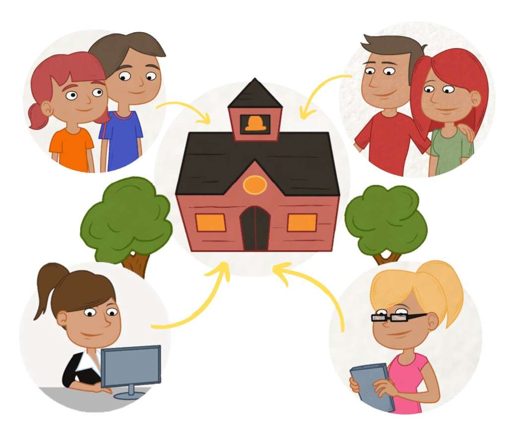 School Management - ueducateus